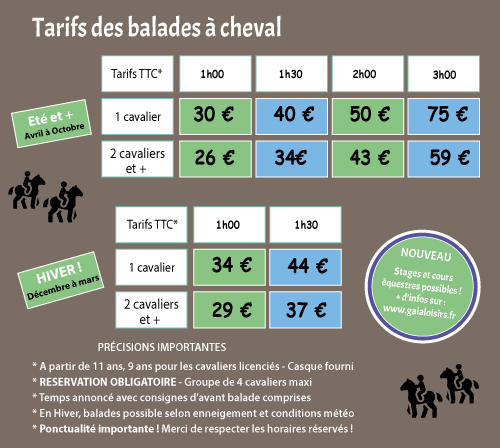 Tarifs des balades à cheval