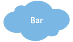 bar